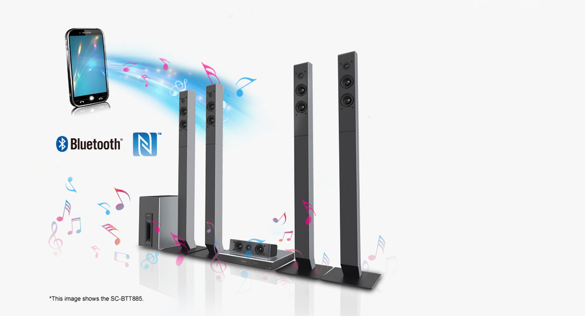 Bluetooth® Wireless Technology