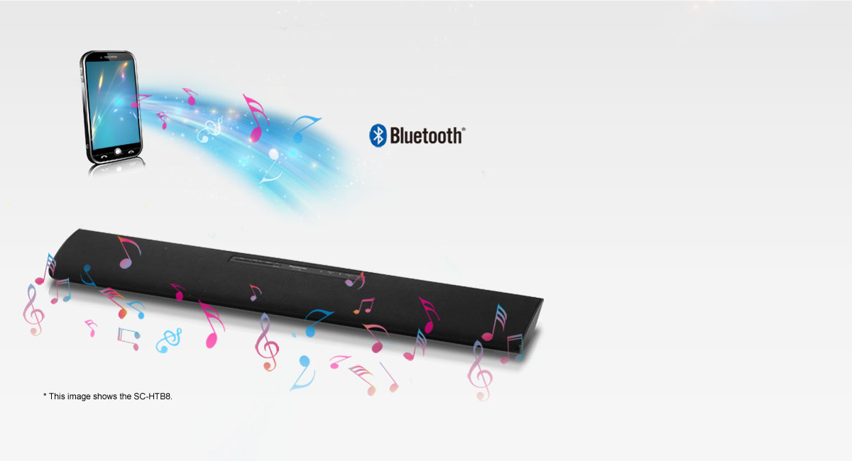 Bluetooth® Wireless Technology