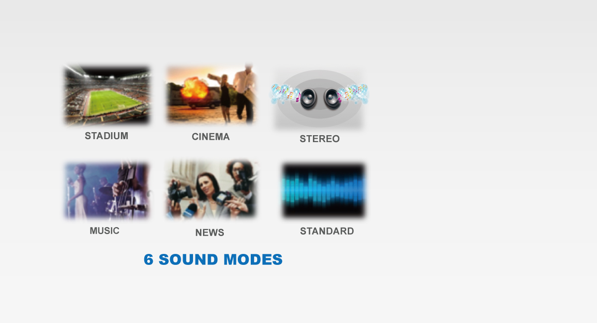 Sound Mode