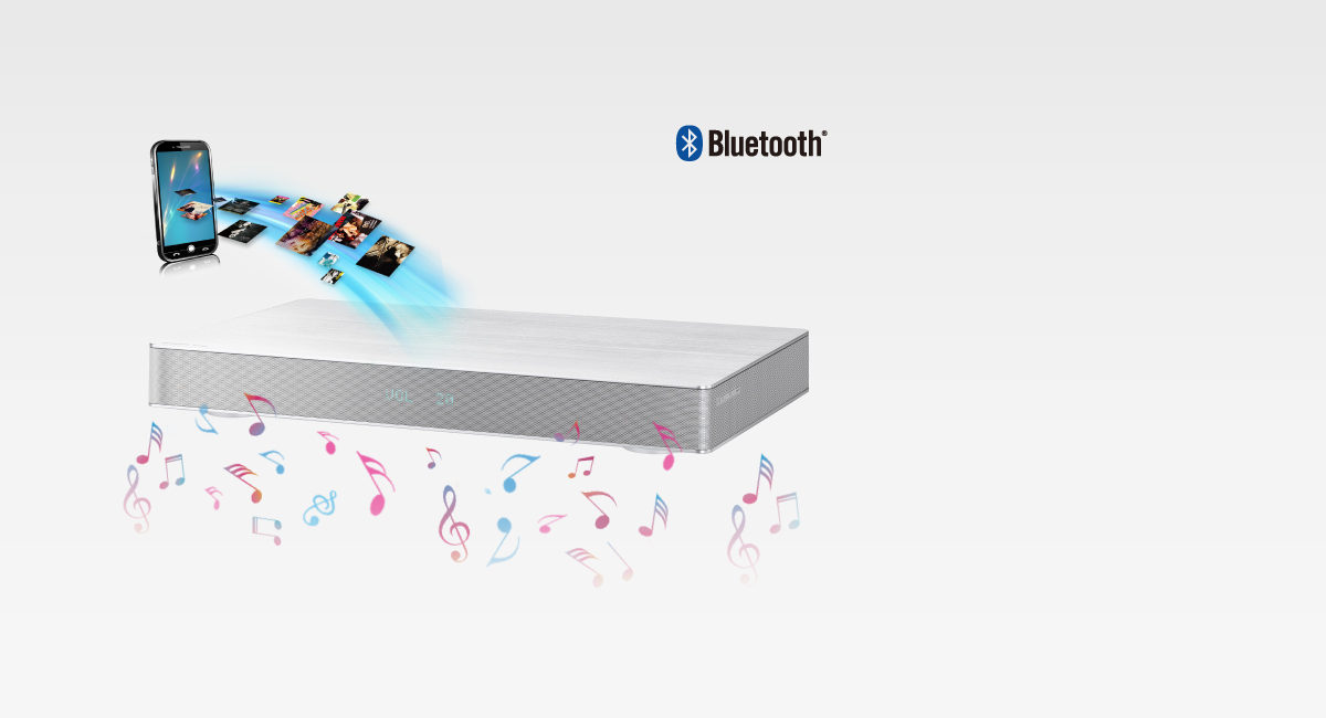 Bluetooth® Wireless Technology
