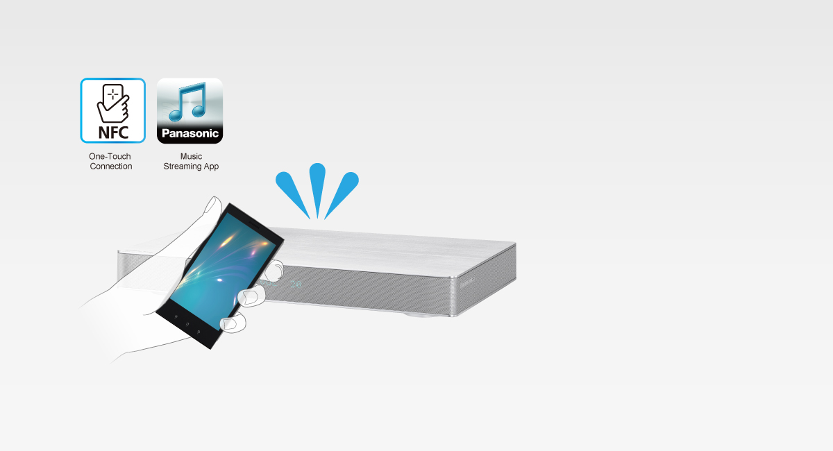 One-Touch Connection