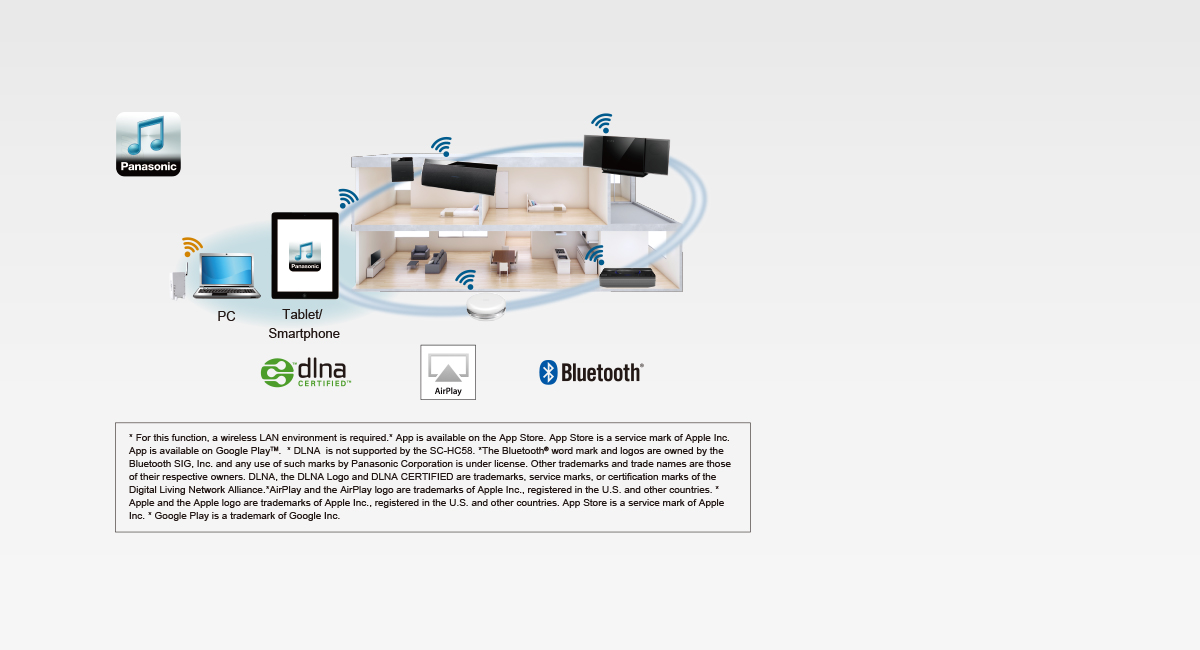 Panasonic Music Streaming App
