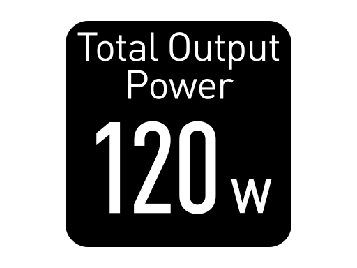 Total Output Power 120W