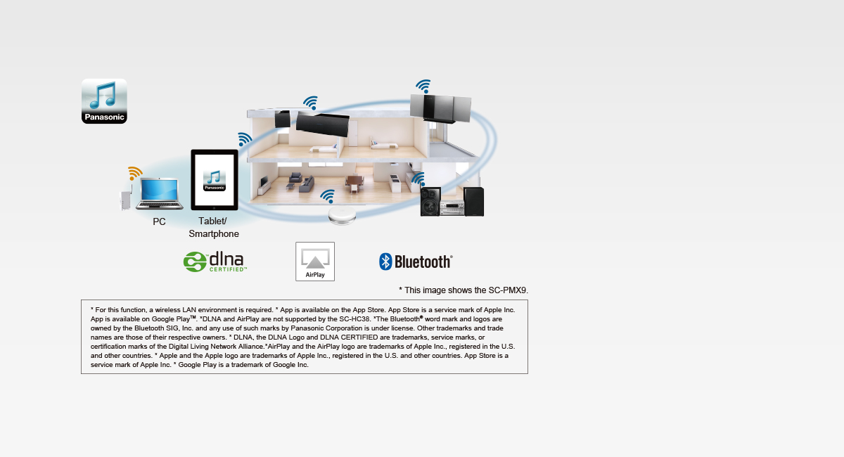 Panasonic Music Streaming App
