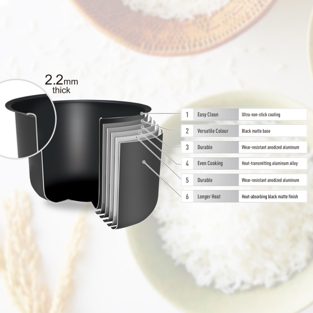 Thick Inner Pan Delivers Fluffy Rice