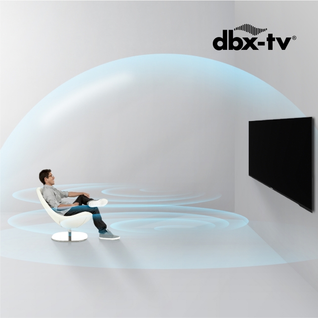 dbx-TV