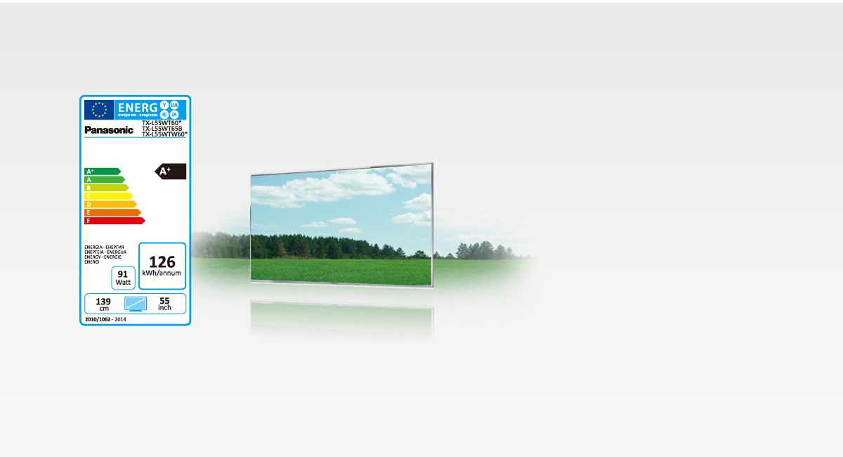 ErP Rank A+ Attained