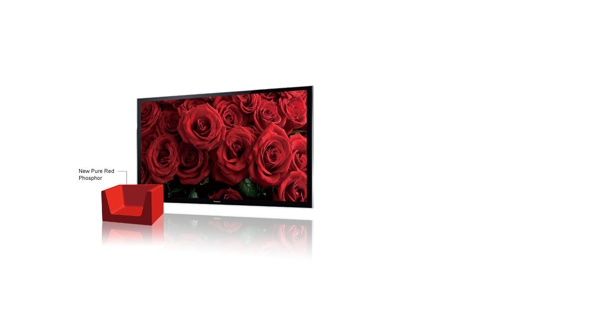 DCI 98% Colour Space