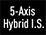Hybrid I.S. de 5 ejes (estabilizador de imagen)