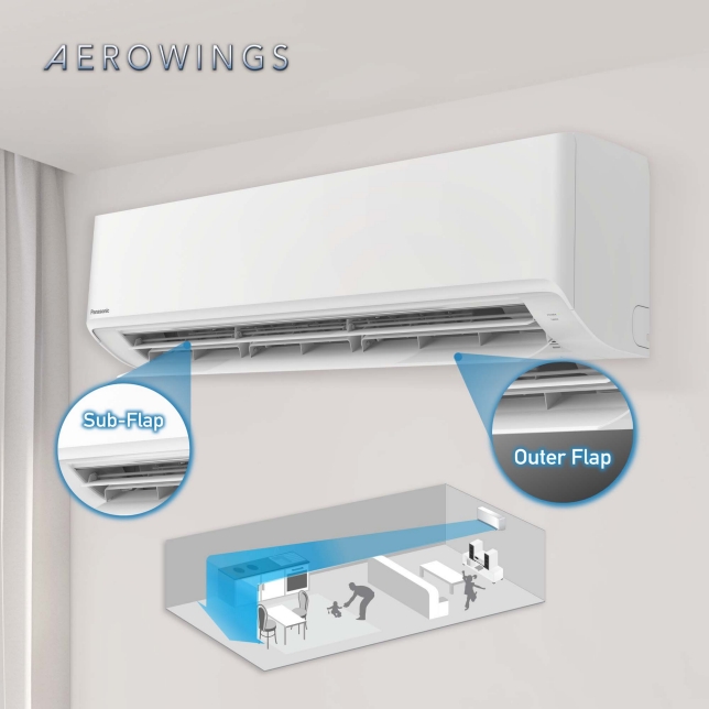 Stay Cool with Faster, Further Airflow