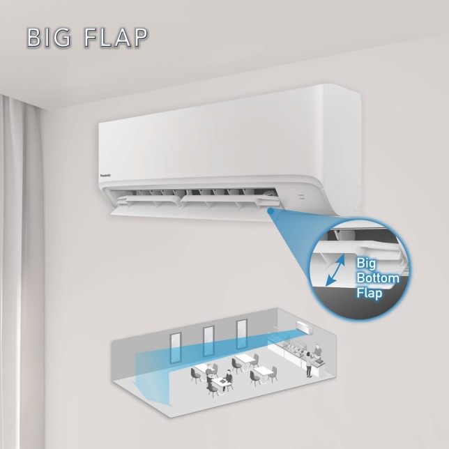 Long Airflow with Big Flap