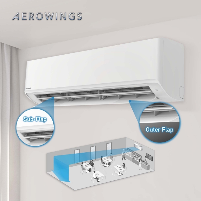 Stay Cool with Faster, Further Airflow