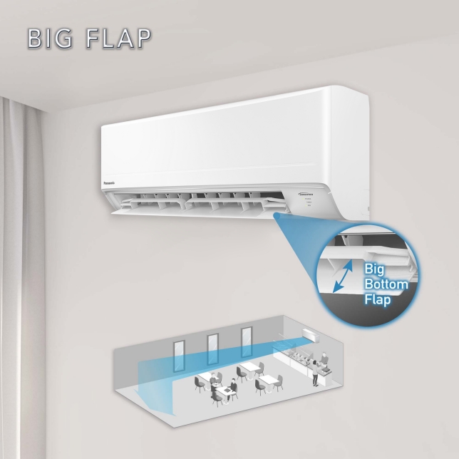 Long Airflow with Big Flap