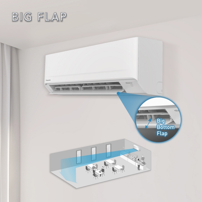 Long Airflow with Big Flap