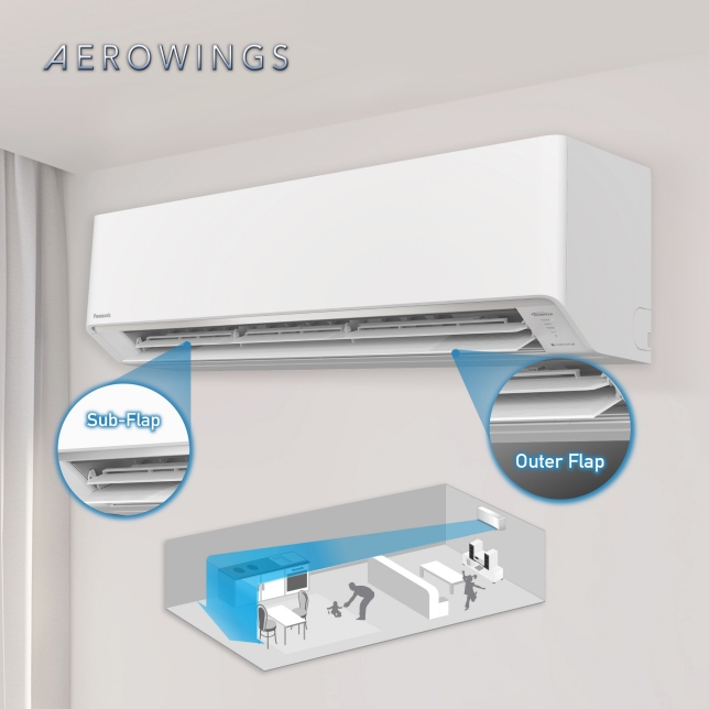 Stay Cool with Faster, Further Airflow