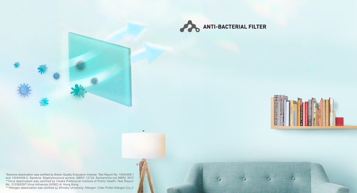 Filters and inhibits growth of viruses and bacteria for cleaner air