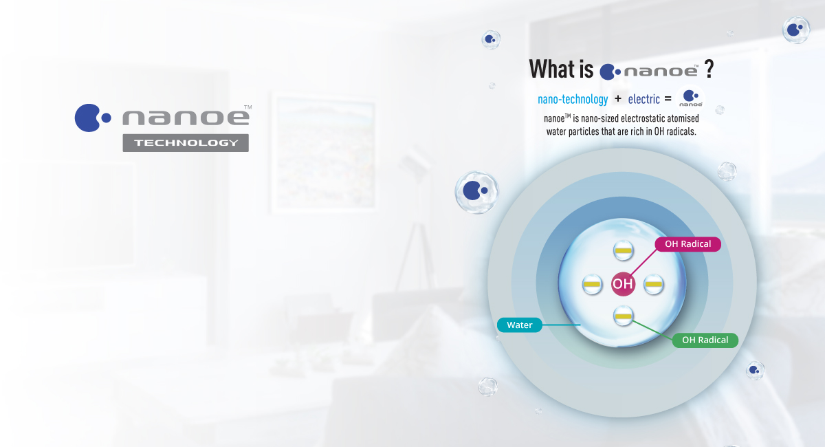 Panasonic presents our unique nanoe™ Technology