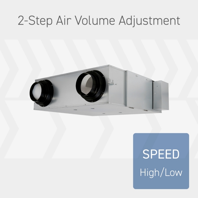 Adjustable Airflow as Required