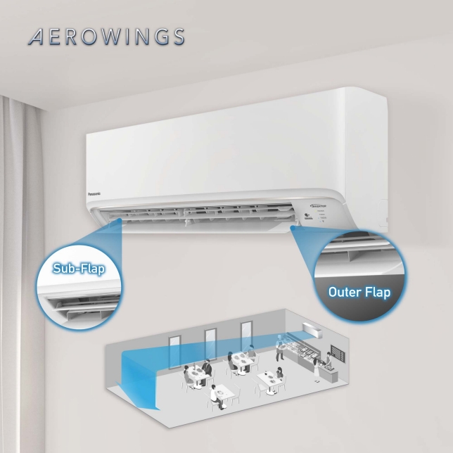 Stay Cool with Faster, Further Airflow