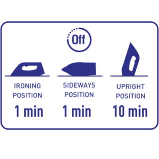 Auto Shut-off for Peace of Mind