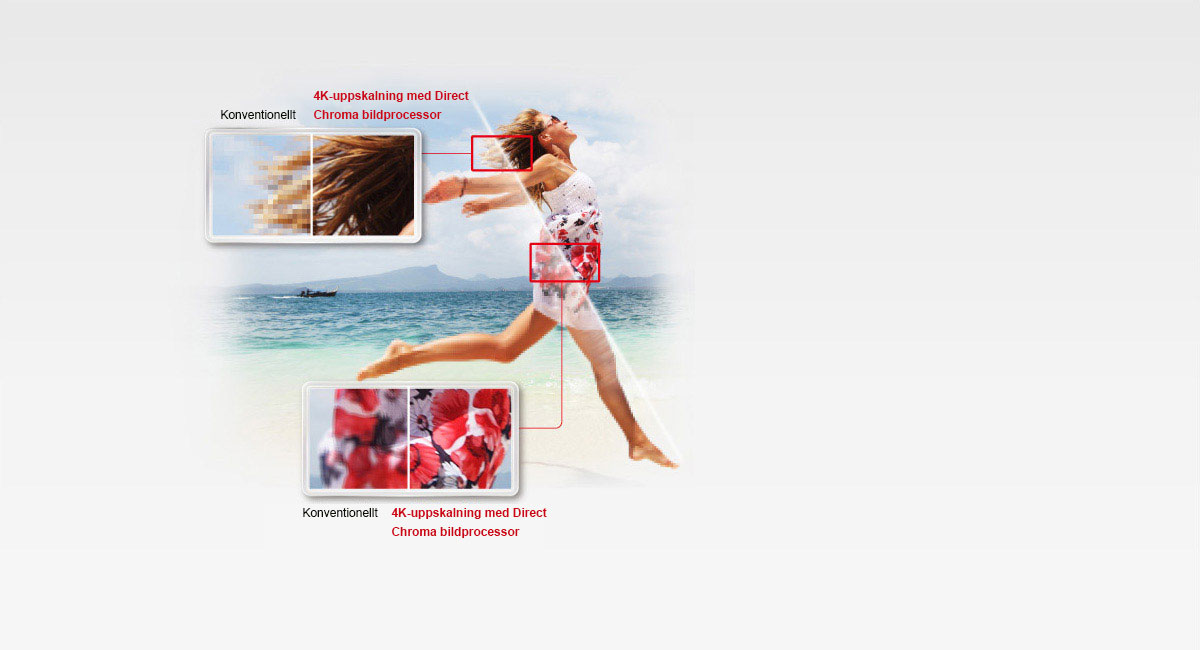 4K-uppskalning med Direct Chroma bildprocessor