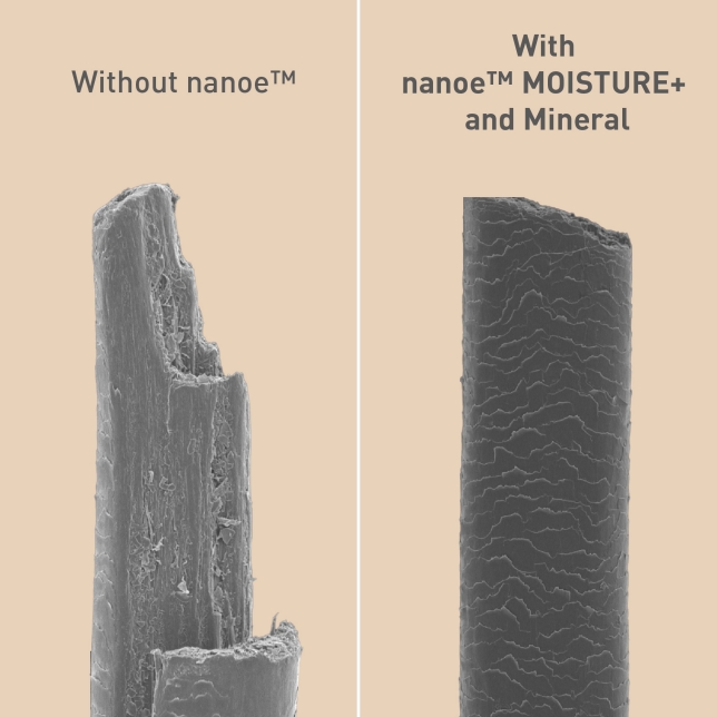 Minskar kluvna och brutna toppar*³