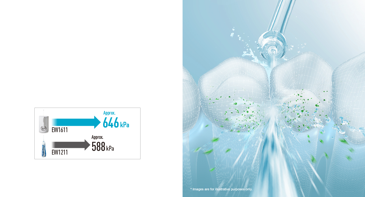 En kraftfull vattenstråle spolar bort matrester