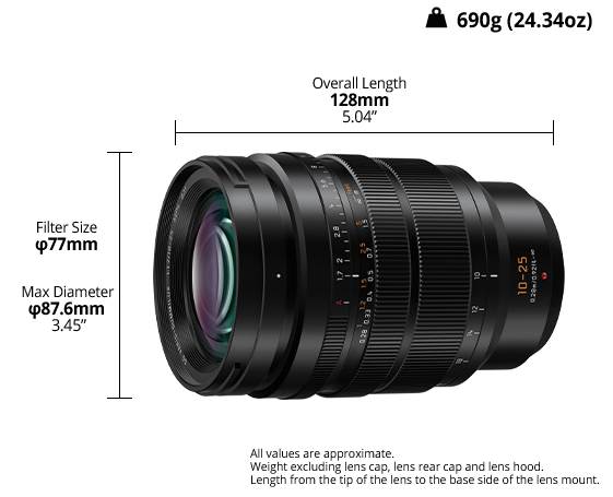 LEICA DG-objektivet H-X1025