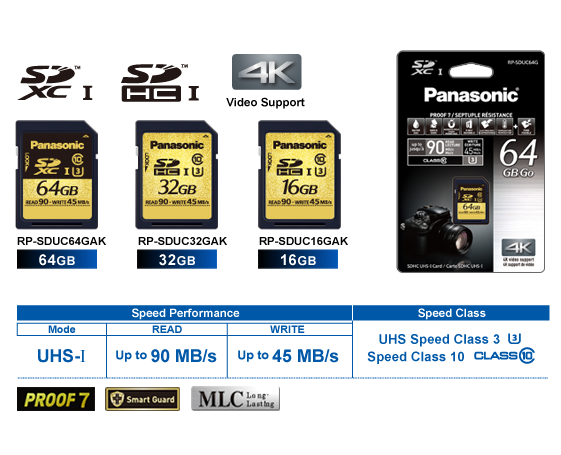 RP-SDUC32GAK 32GB Minneskort