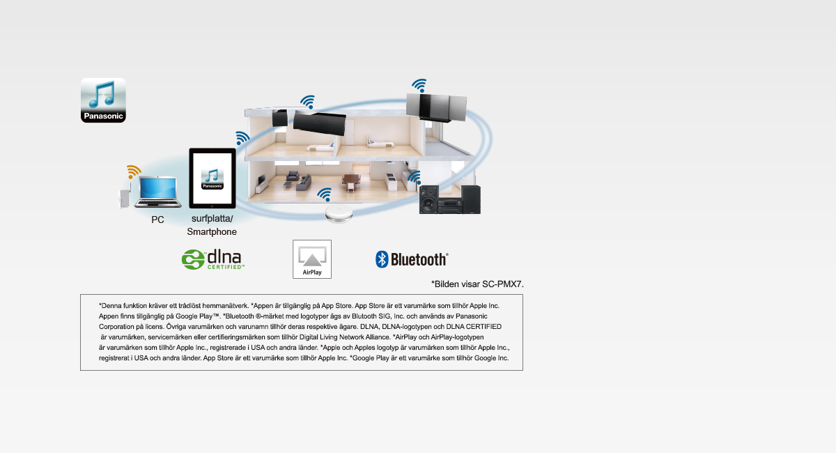 Panasonic Music Streaming App
