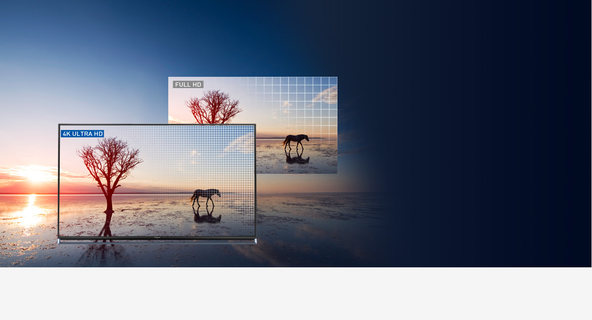 Skyhög upplösning med 4K