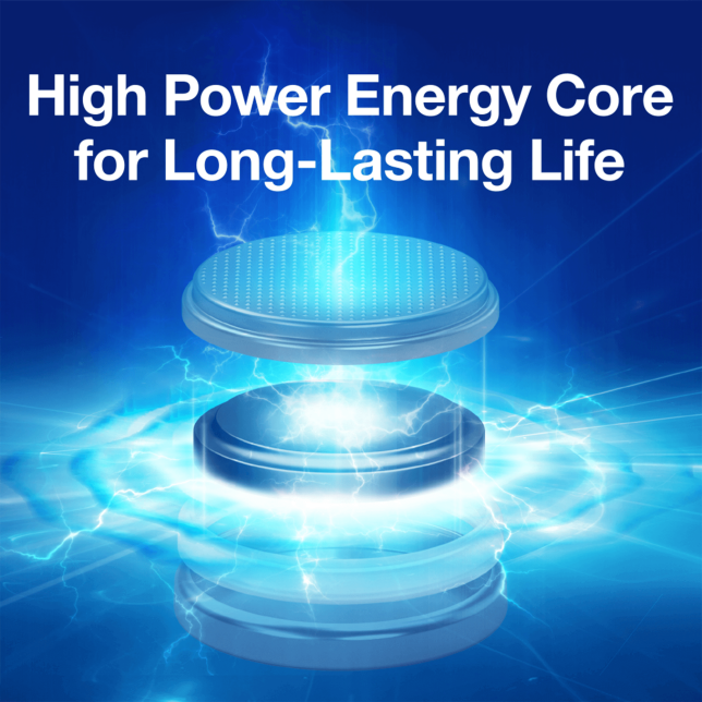 Optimized Material Formulation