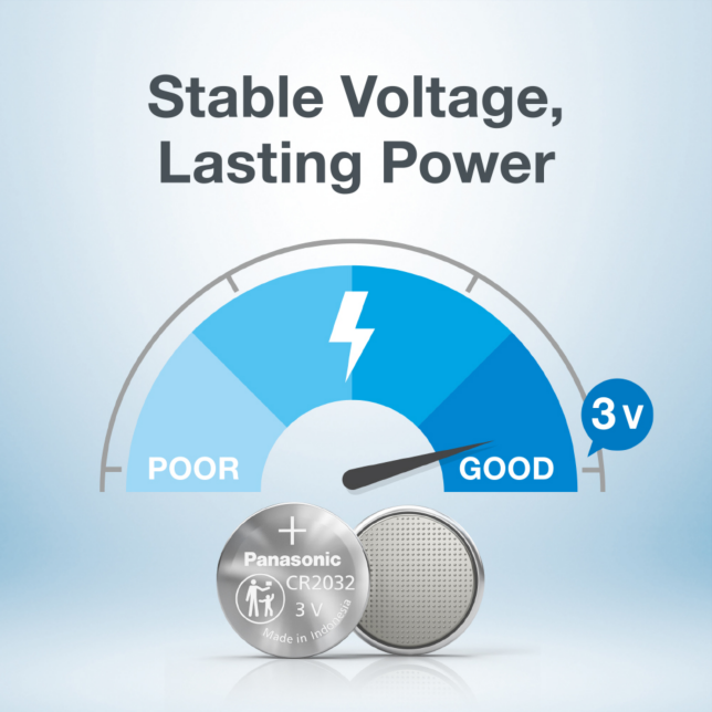 High 3 V Output Voltage