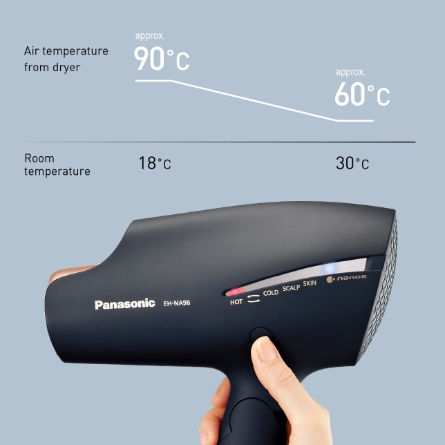 EH-NA98 Panasonic nanoe™ Hair Dryer - Panasonic Singapore