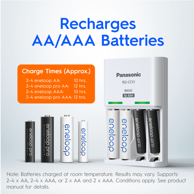 Recharges AA/AAA Batteries