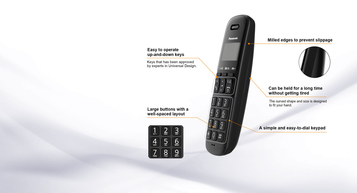 User-friendly Design Handset