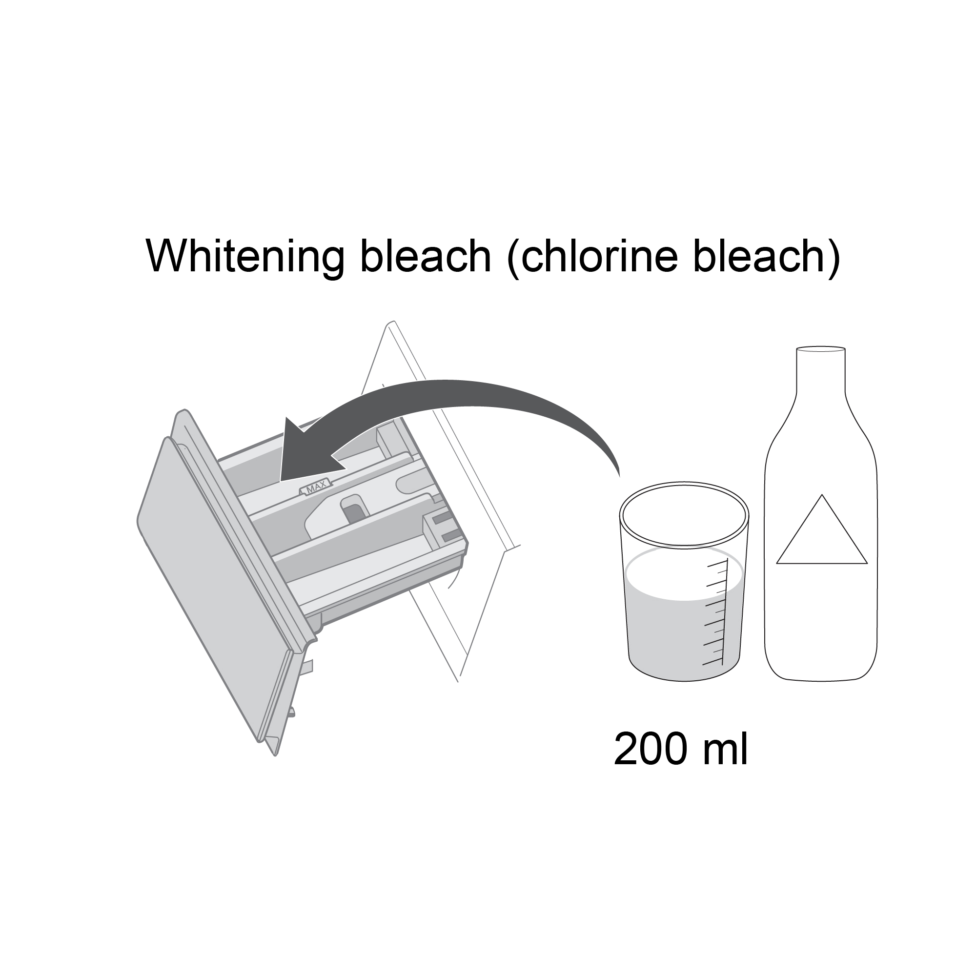 What is the Tub Hygiene function?