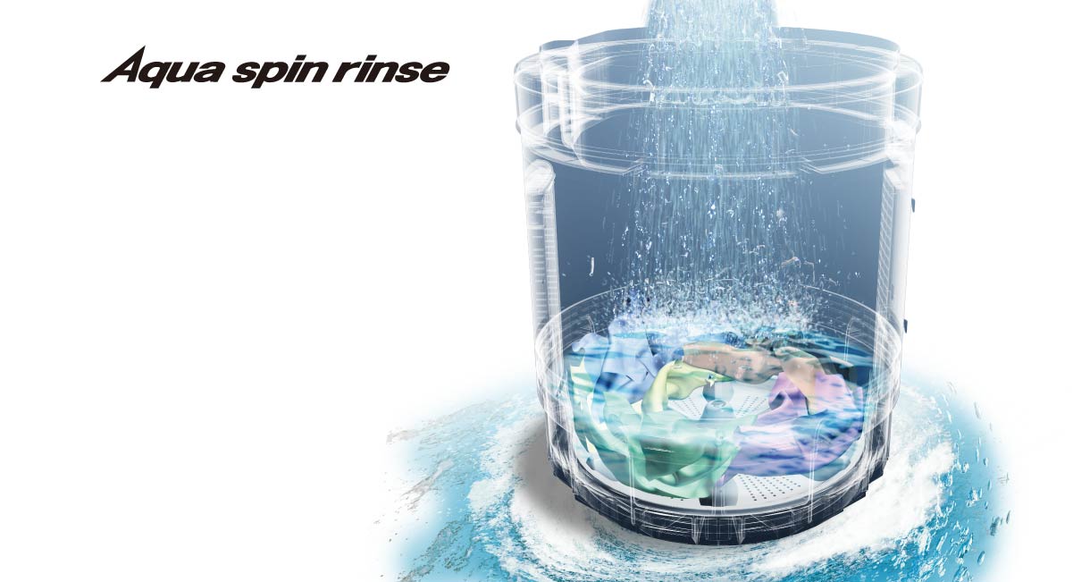 Eco-Friendly Water andEnergy Save Courses