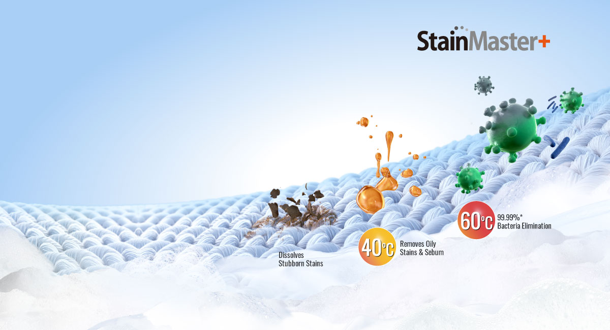 Multi-stain Removal & Bacteria Elimination