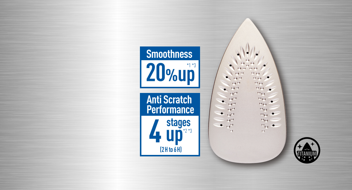 Tough & Smooth Ironing