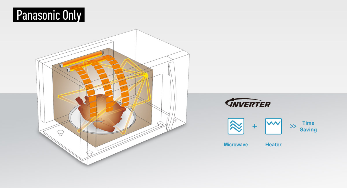 Simultaneous Combination Cooking