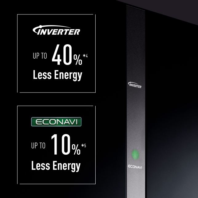 Save Energy Intelligently