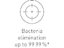 Blue Ag - Bacteria Elimination up to 99.99%*
