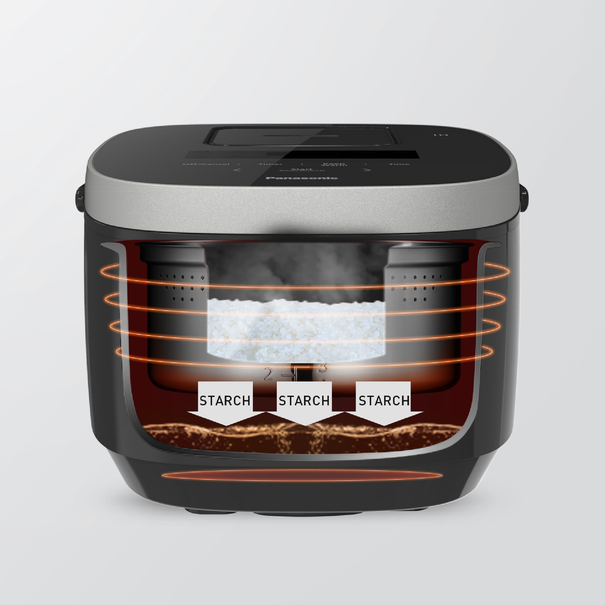 Separates Starch Water from Rice