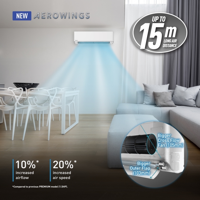 Up to 15 meters Long Air Distance with The Improved New AEROWINGS