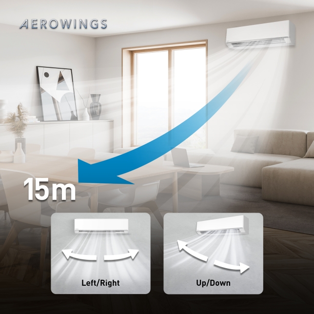 Up to 15 Meters Long Air Distance with AEROWINGS