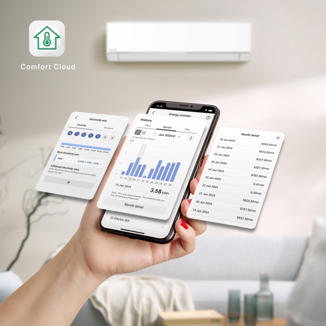 Monitor Energy Consumption