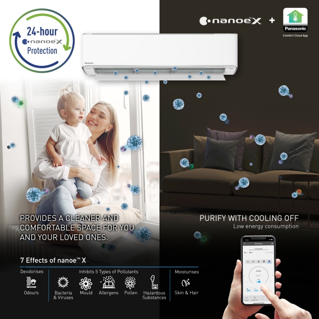 nanoe™ X Air Protection All-Day Long