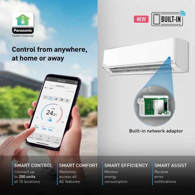 Convenient Centralised Control