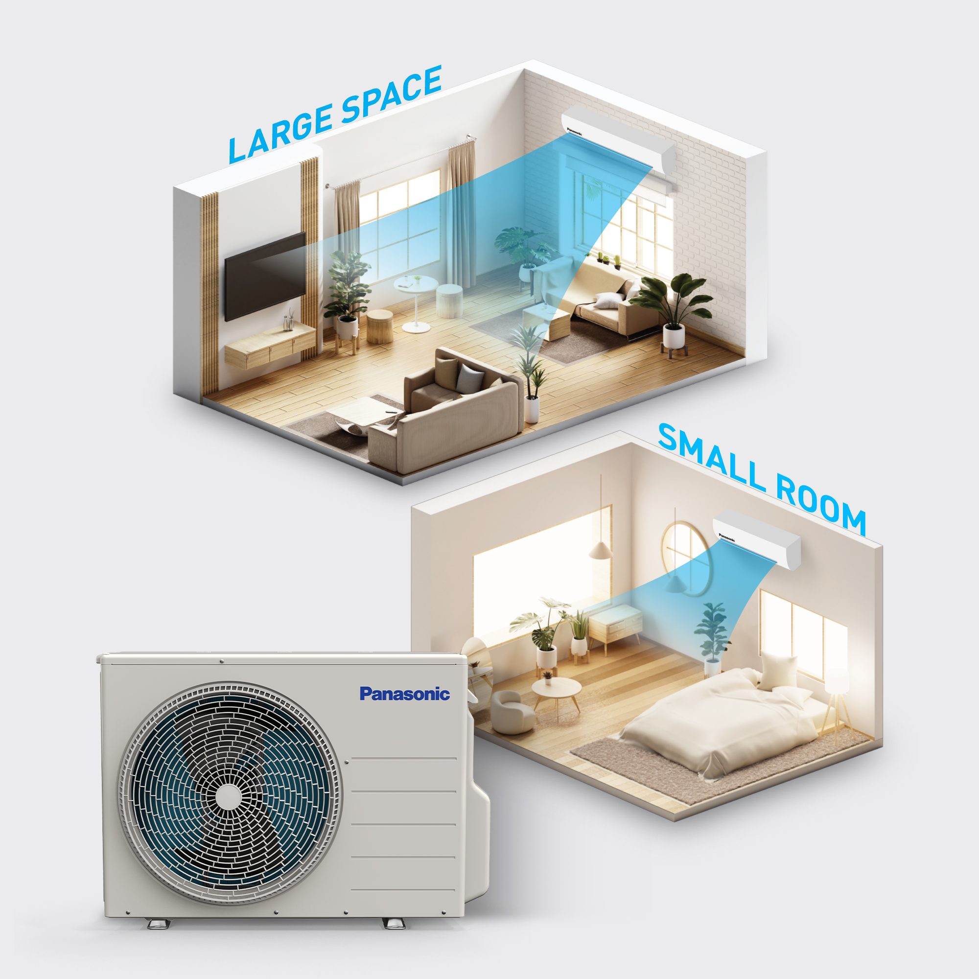 Wide Cooling Capacity Range, Greater Flexibility